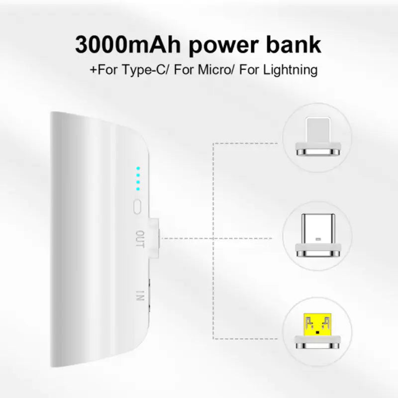 Magnetic Charger Power Bank - Shipfound