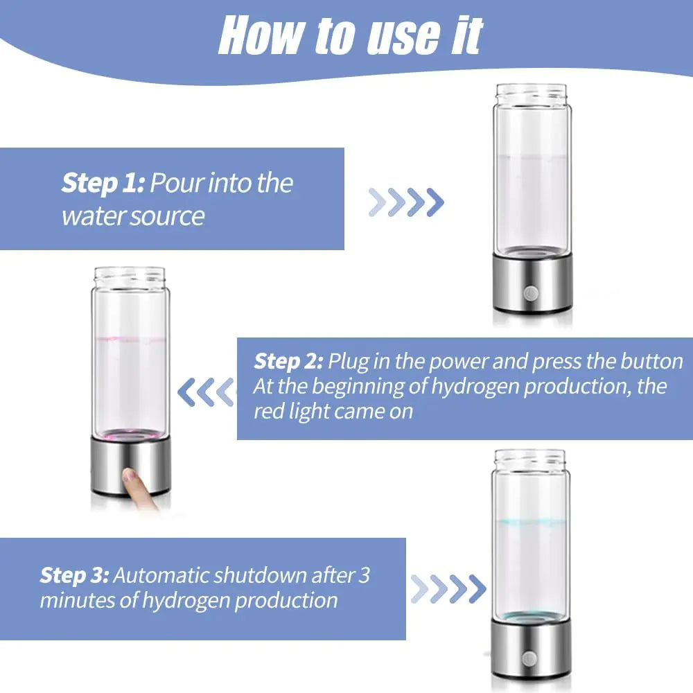 Hydrogen Water Bottle - Shipfound